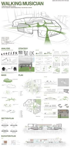 an architectural diagram showing the various parts of a building that are connected to each other