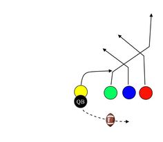 an image of a football play with different colors