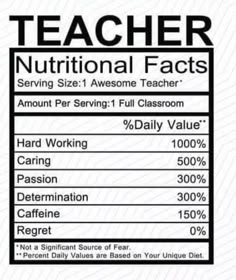 the label for teacher nutritional supplement