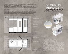 an info sheet describing the security and privacy areas in a homeowner's house