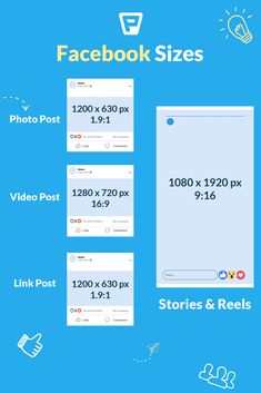 the facebook size guide is displayed on a blue background with icons and text below it
