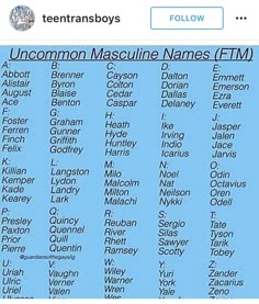 an image of some type of names on the twitter account that someone wrote to them