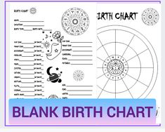 the birth chart for blank birth chart