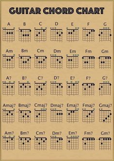 guitar chords Guitar Chords Wallpaper, Base Guitar Chords, Guitar Cord Chart, Guitar Chord Poster, As It Was Guitar Chords, Remember Me Guitar Chords, Guitar Chords Poster, Guitar Songs With Chords