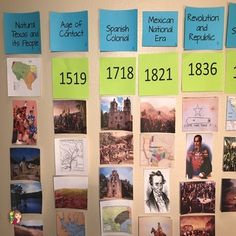 a bulletin board with pictures on it and the names of people in different countries pinned to it