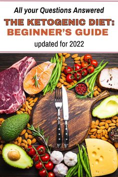 Looking for an answer to the most common “Is It Keto” questions? Find your answers in this detailed ketogenic diet guide for beginners. We explain everything you need to know about the keto diet, including how to start and what to eat. Ketogenic Diet For Beginners, Low Carb Food, Good Foods To Eat, Keto Diet Meal Plan, Gluten Free Diet, Keto Diet For Beginners, No Carb Diets, Keto Meal