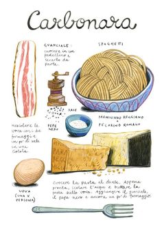 a drawing of food that includes pasta, meats and bread with words written in spanish