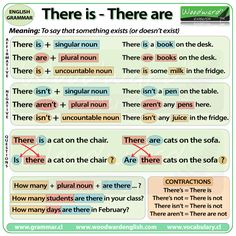 there is - there are worksheet for children to learn english with pictures and text