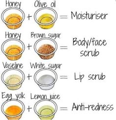 Motivate yourself each and every day Joululahjat Diy, Obličejové Masky, Honey Face Mask, Honey Face, Home Remedies For Acne, Acne Remedies, Homemade Face Masks, Anti Aging Tips, Homemade Face