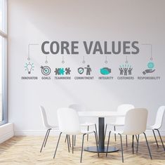 a white table and chairs in front of a wall with the words core value on it