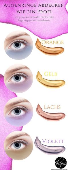 Lerne deine Augenringe abzudecken wie ein Profi, welche Concealerfarben deine Verfärbung perfekt neutralisiert und welche Technik notwendig ist für ein makelloses Ergebnis! Makeup Hacks Concealer, Eye Makeup Concealer, Afro Hair Care, Dark Rings, Dark Circles Under Eyes, Concealer Colors, Contouring And Highlighting, Makeup Techniques