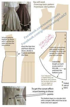 the sewing pattern for this dress is easy to sew