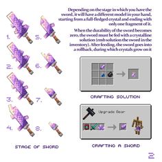 Minecraft Mob Concept, Armor Trims Minecraft Ideas, Minecraft Armor Design, Minecraft Mod Ideas, Minecraft Tools, Cool Minecraft Banners, Minecraft Crafting Recipes, Minecraft Templates, Minecraft Comics