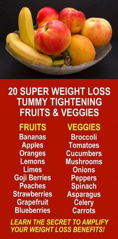 #StomachFatBurningFoods Tummy Tightening, Diet Fruits, Fat Burning Fruits, Exercise Tracker, Overnight Oat, Fitness Plan, Increase Energy