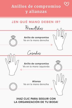 an info sheet describing the different types of wedding rings and their meaningss in spanish