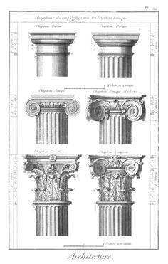 four different types of columns with the names and numbers on each column, vintage line drawing or engraving