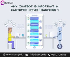 Importance of Using Chatbots in A Customer Driven Business | Chatbots are helping improve User Experience Process Automation, Office Administration, Managed It Services, Customer Behaviour, Online Support, Customer Engagement, Customer Feedback, Social Media Pages, Market Research