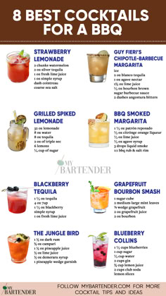 Best Cocktails For A BBQ Bbq Cocktails, Watermelon Basil, Bartender Drinks Recipes, Bartender Drinks, Liquor Recipes, Summertime Vibes, Cocktail Drinks Alcoholic, Classic Cocktail Recipes