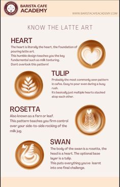 the different types of coffee art on display