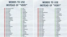 words to use instead of very