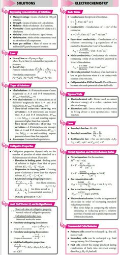 a pink and white poster with information about the different types of text on it's side