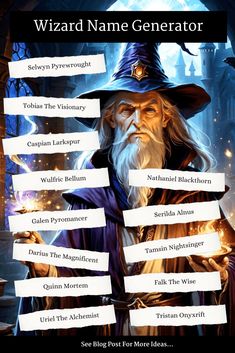 the wizard name generator is shown in this screenshote image, and it's all