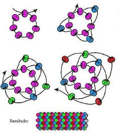 the diagram shows how many different shapes are used to make an object with colored dots