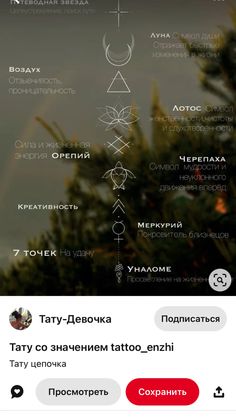 an iphone screen with different symbols in russian and english on the bottom right hand corner