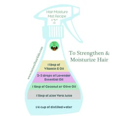 DIY Strengthening Aloe & Lavender Spray http://www.naturalhairkids.com/hair-care/4-diy-moisturizing-sprays-for-natural-hair/ Books And Tea, Spray Moisturizer, Natural Hair Regimen, Soften Hair