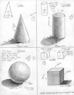 four different types of shapes are shown in this drawing lesson for students to learn how to draw