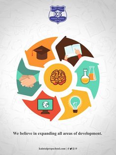 a poster with the words we believe in extending all areas of development