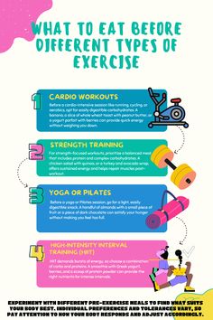 the benefits of exercise and how to use it in your life infographical poster