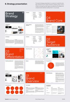 an orange and white brochure with the words brand strategy on it