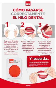 Esto es tuyo, que nadie te quite esto (la sonrisa). Dental Images, Dental Posters, Dental Fun, Dental Facts, Dental Center, Healthy Morning Routine, Dental Hygiene, Tooth Decay