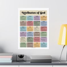 a poster with the words attributes of god written in different languages on it next to a lamp