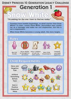 the snow white game is being played on nintendo wii and it's very easy to use