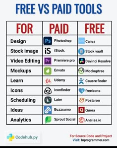 the free vs paid tools list