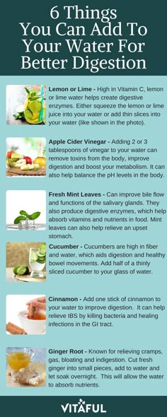 Things to add with #water for better #digestion :- Better Digestion, Detox Waters, Nutrition Sportive, Smoothie Detox, Week Diet, Water Recipes, Detox Water, Infused Water, Improve Digestion