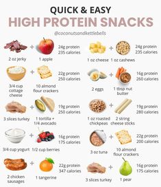 an image of high protein snacks