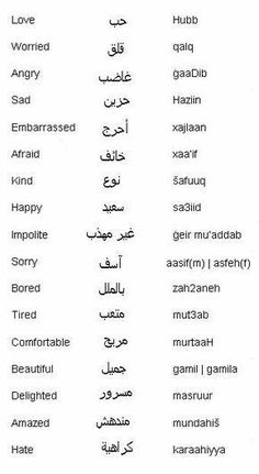 some different types of words in arabic