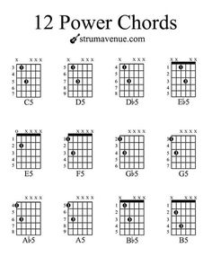 twelve guitar chords that are arranged in the same order