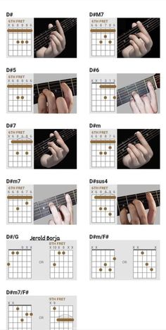 the guitar chords are arranged and labeled in different ways, including fingers and thumbnails