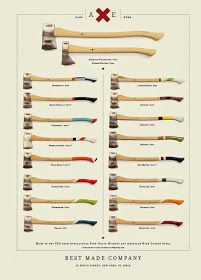 an image of different types of paintbrushes and their names on the back side