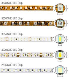 three different types of smd leds are shown in this diagram, with the corresponding parts