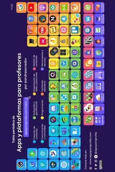 a colorful poster with many different types of buttons