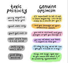 Alternatives To How Was Your Day, Auditory Overstimulation, Internal Thoughts, At My Limit, Emotional Intelligence Activities, Toxic Positivity, Let It Out, Social Emotional Learning