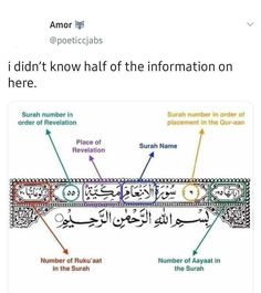 an arabic text with different types of numbers and names on the bottom right hand corner