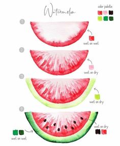 watermelon slices are shown with the names and colors for each slice in this drawing