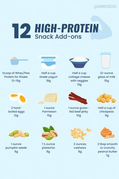 High protein snacks can help you reach your target protein intake; follow our savvy snacking tips to achieve better metabolic health and healthier aging. Makanan Diet, Low Fat Diets, Protein Diets, High Protein Diet, Boiled Egg