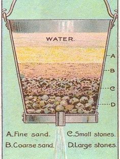 an image of water being poured into a container with rocks and gravel in the bottom